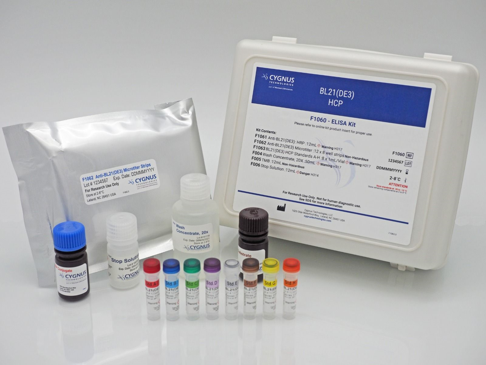 Cygnus New Product Launch | BL21(DE3) Host Cell Protein Detection Kit